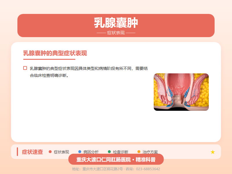 乳腺囊肿症状表现