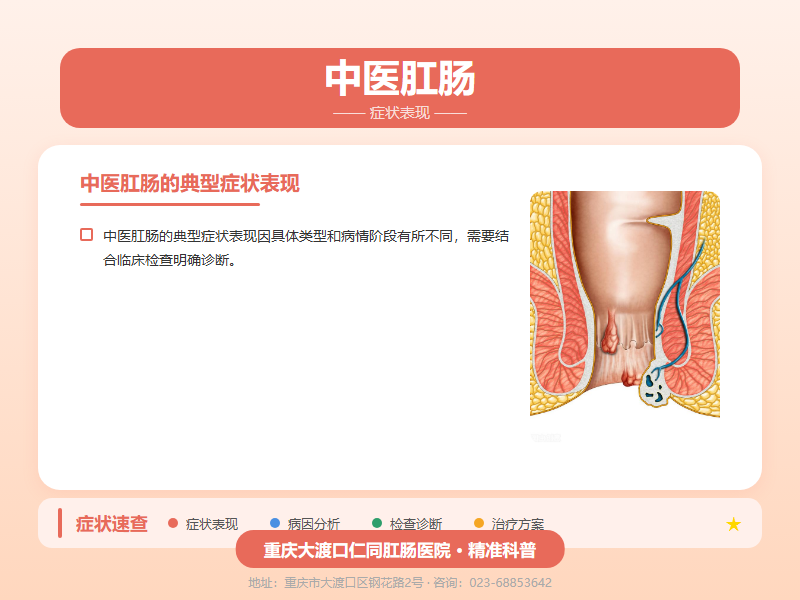 中医肛肠症状表现