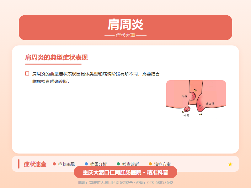 肩周炎症状表现