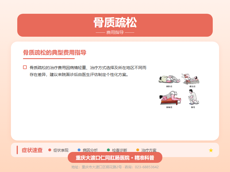 骨质疏松费用指导