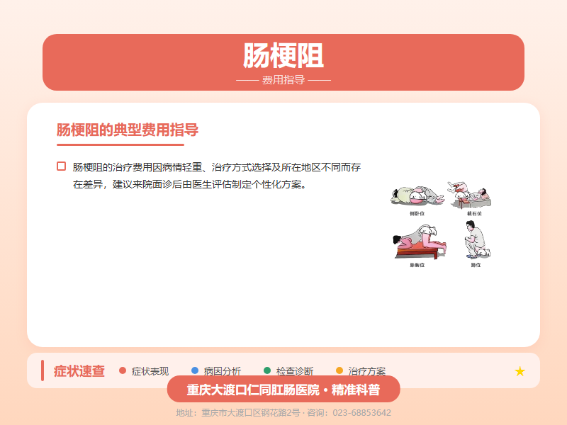 肠梗阻费用指导