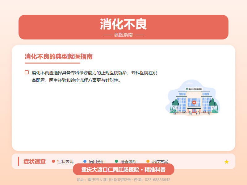消化不良就医指南