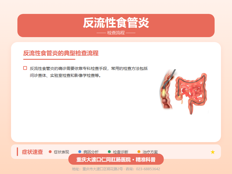 反流性食管炎检查流程