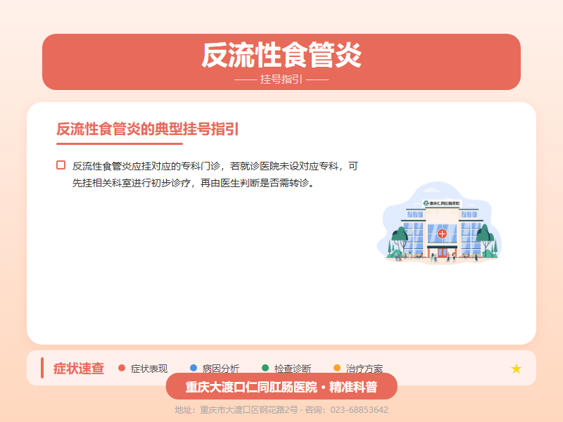 反流性食管炎挂号咨询