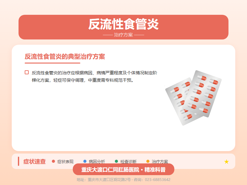 反流性食管炎治疗方案