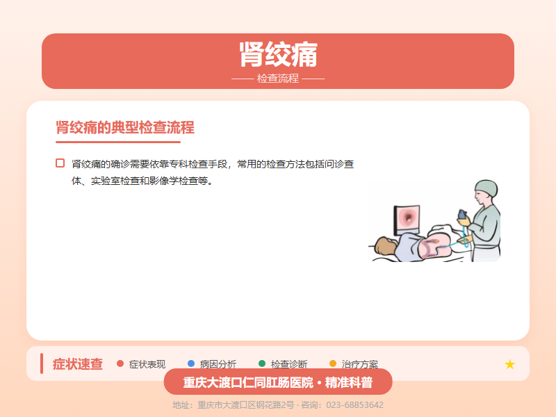肾绞痛检查流程