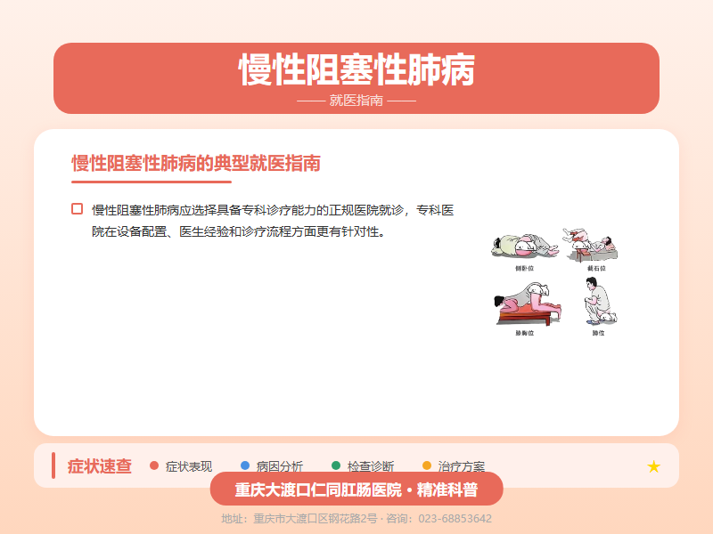 慢性阻塞性肺病就医指南
