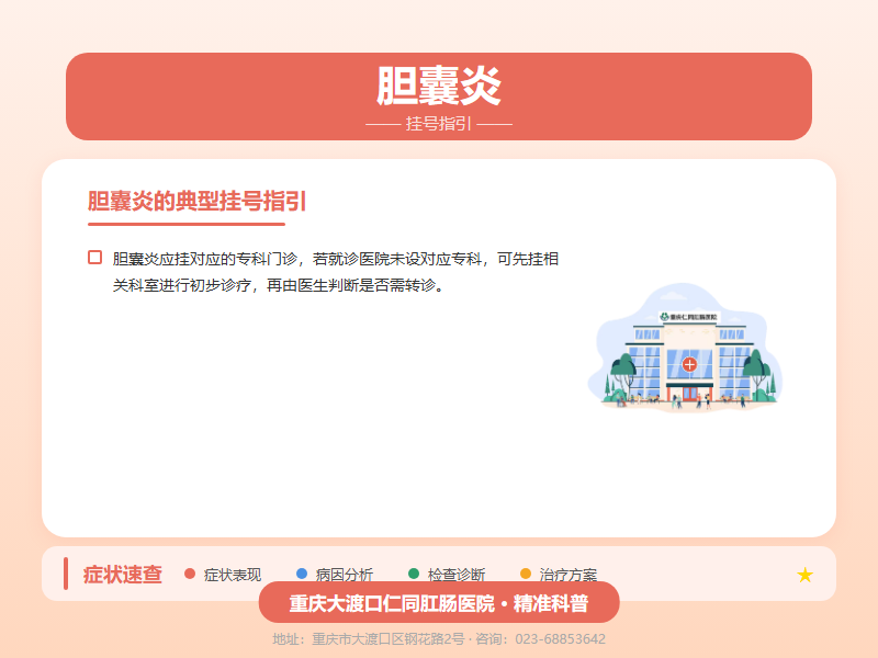胆囊炎挂号咨询
