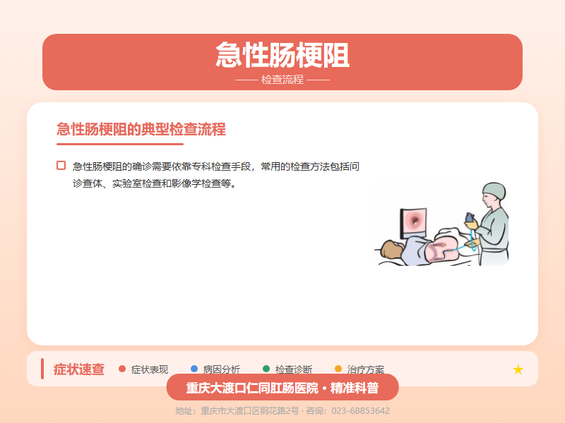 急性肠梗阻检查流程
