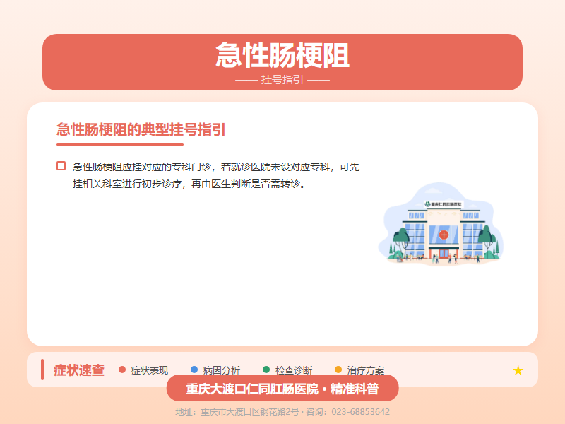 急性肠梗阻挂号咨询