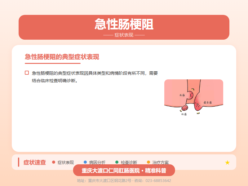 急性肠梗阻症状表现