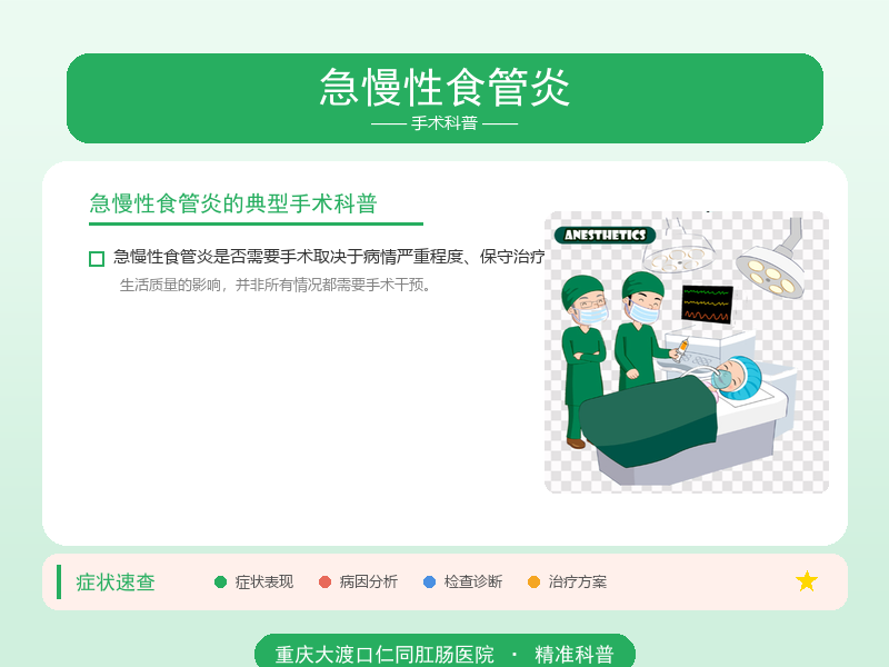 急慢性食管炎手术科普