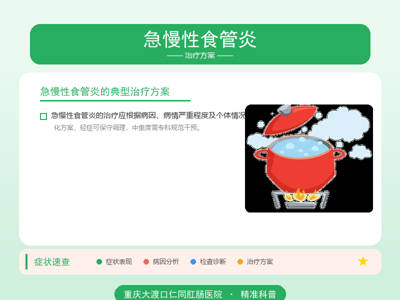 急慢性食管炎治疗方案