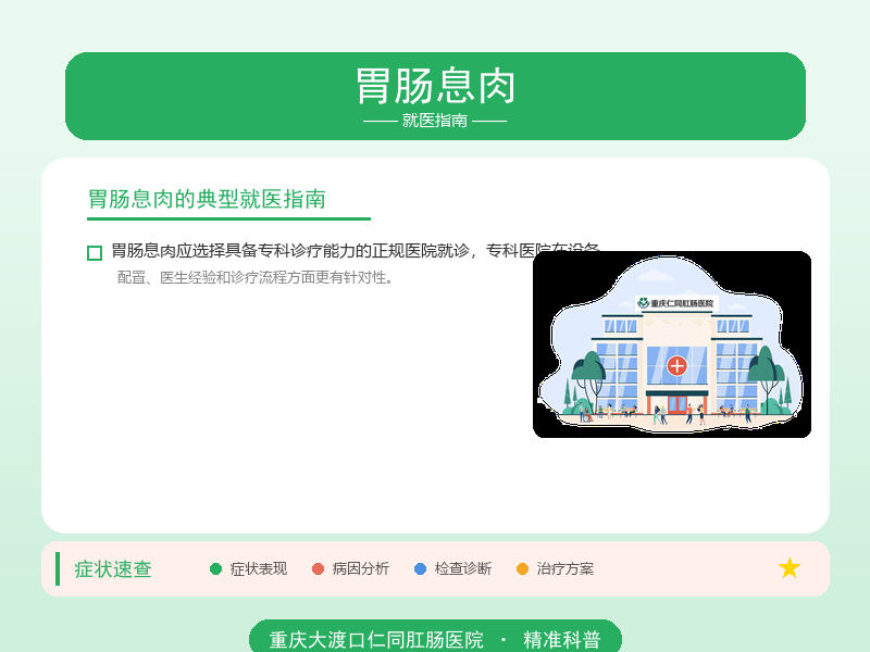 胃肠息肉就医指南