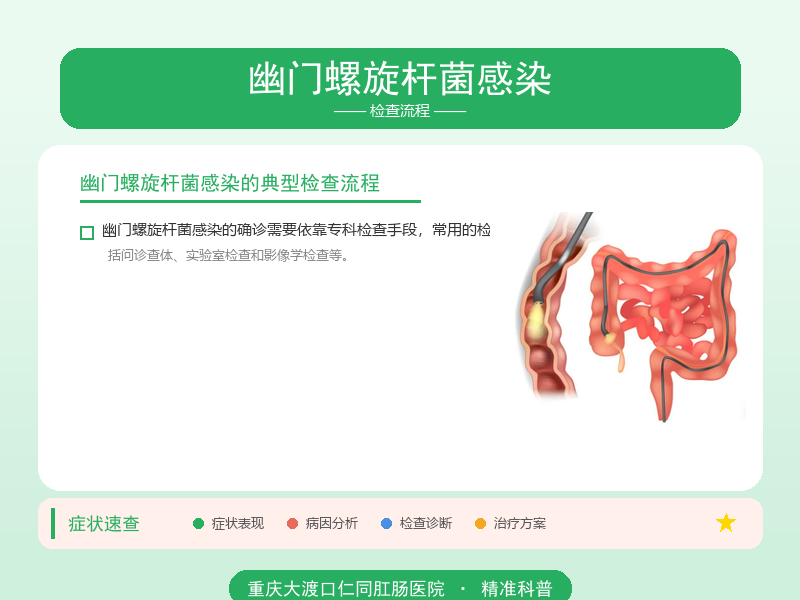 幽门螺旋杆菌感染检查流程
