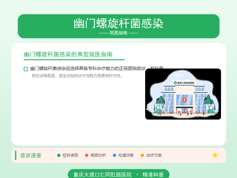 幽门螺旋杆菌感染就医指南