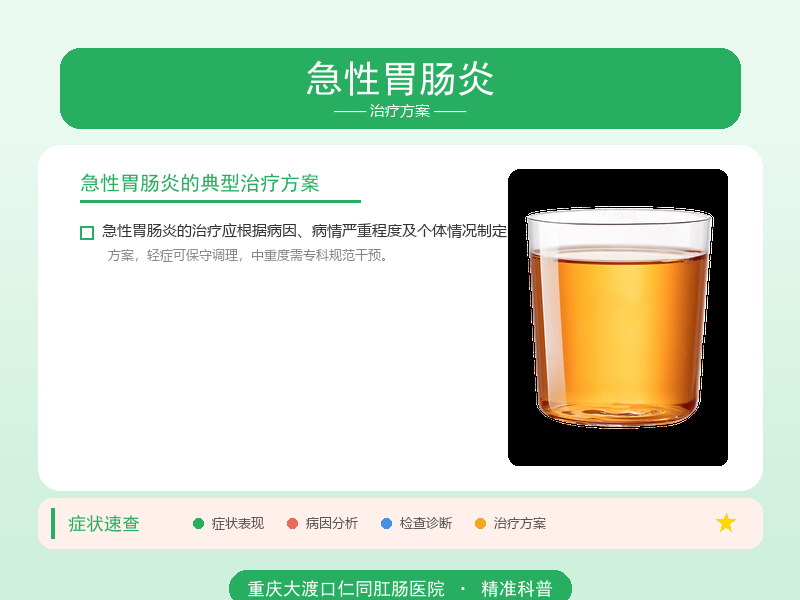 急性胃肠炎治疗方案