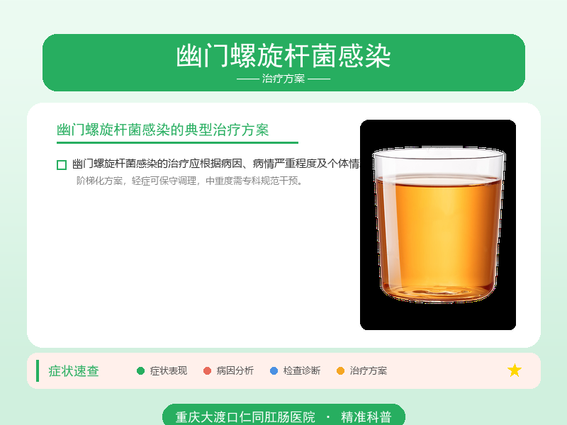 幽门螺旋杆菌感染治疗方案