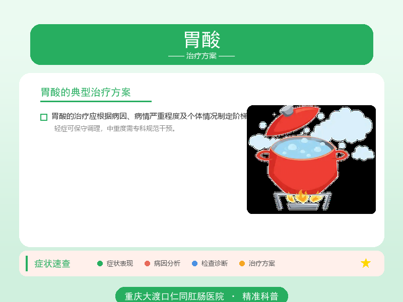 胃酸治疗方案