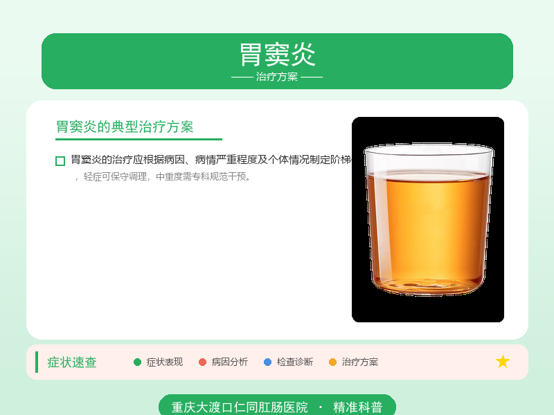 胃窦炎治疗方案
