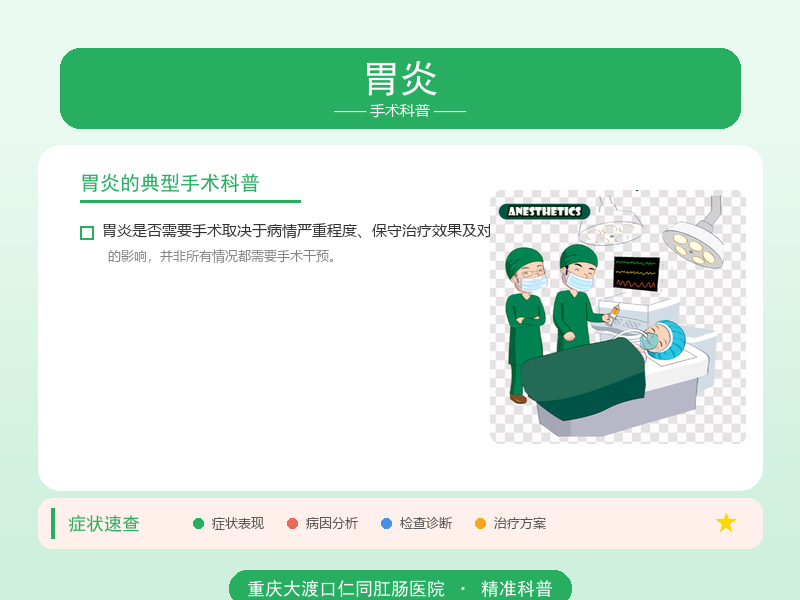 胃炎手术科普