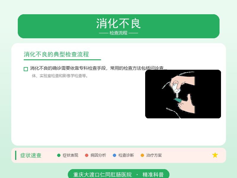 消化不良检查流程