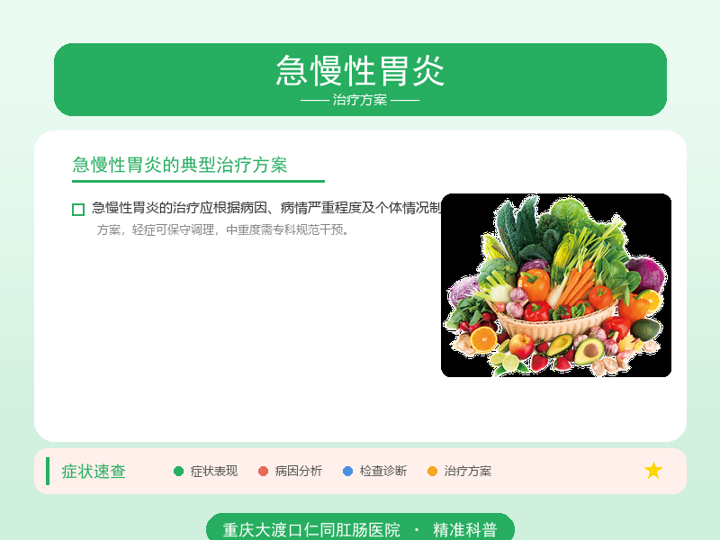 急慢性胃炎治疗方案