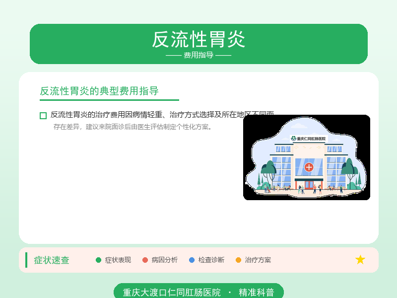 反流性胃炎费用指导