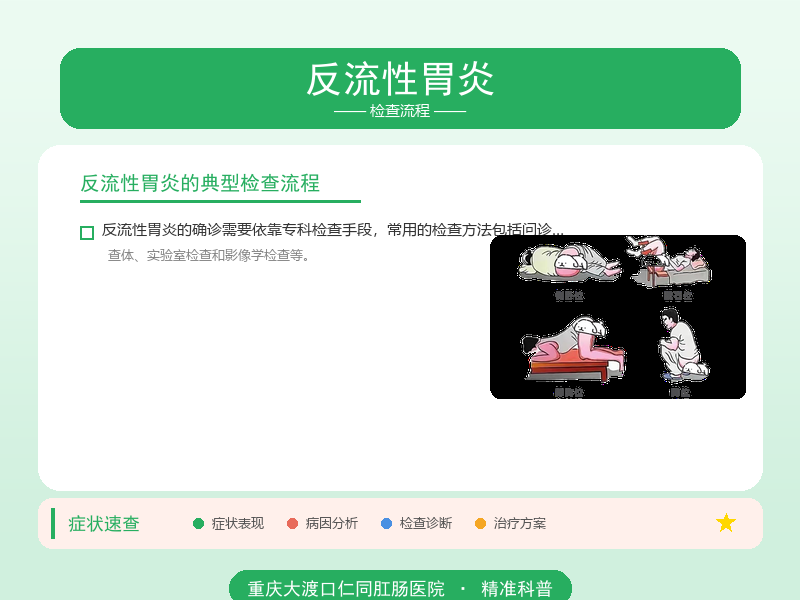 反流性胃炎检查流程