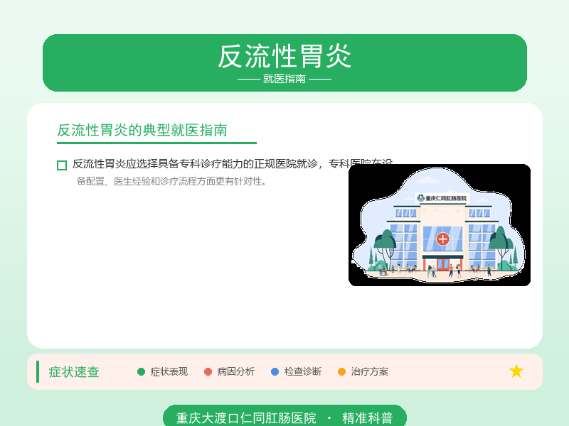 反流性胃炎就医指南