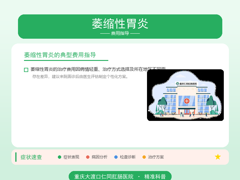 萎缩性胃炎费用指导