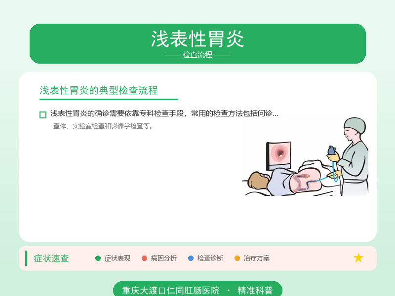 浅表性胃炎检查流程