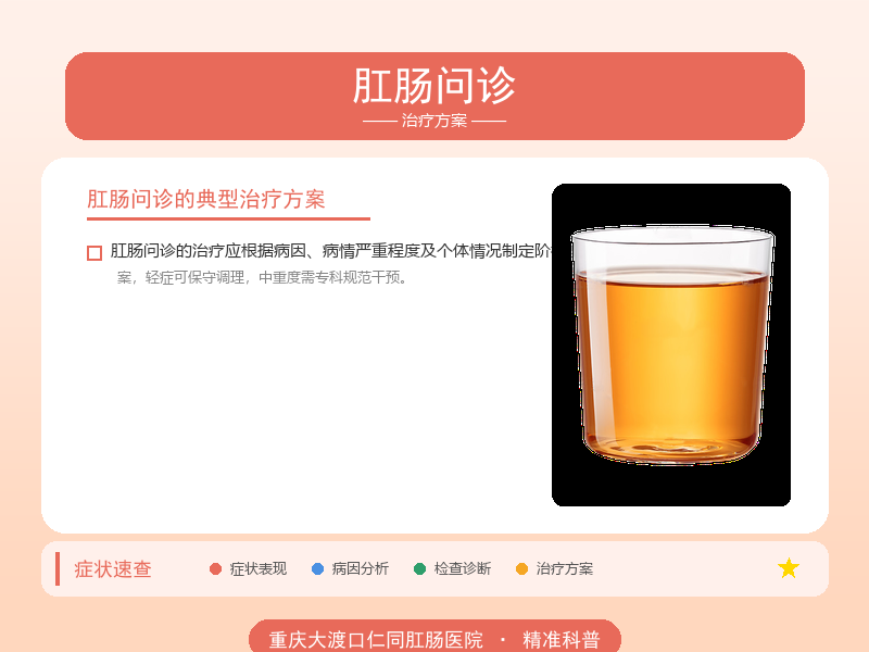 肛肠问诊治疗方案