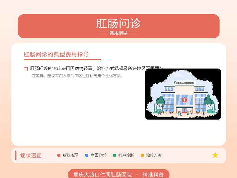 肛肠问诊费用指导