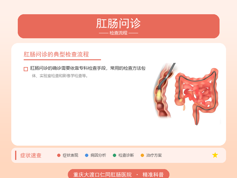 肛肠问诊检查流程