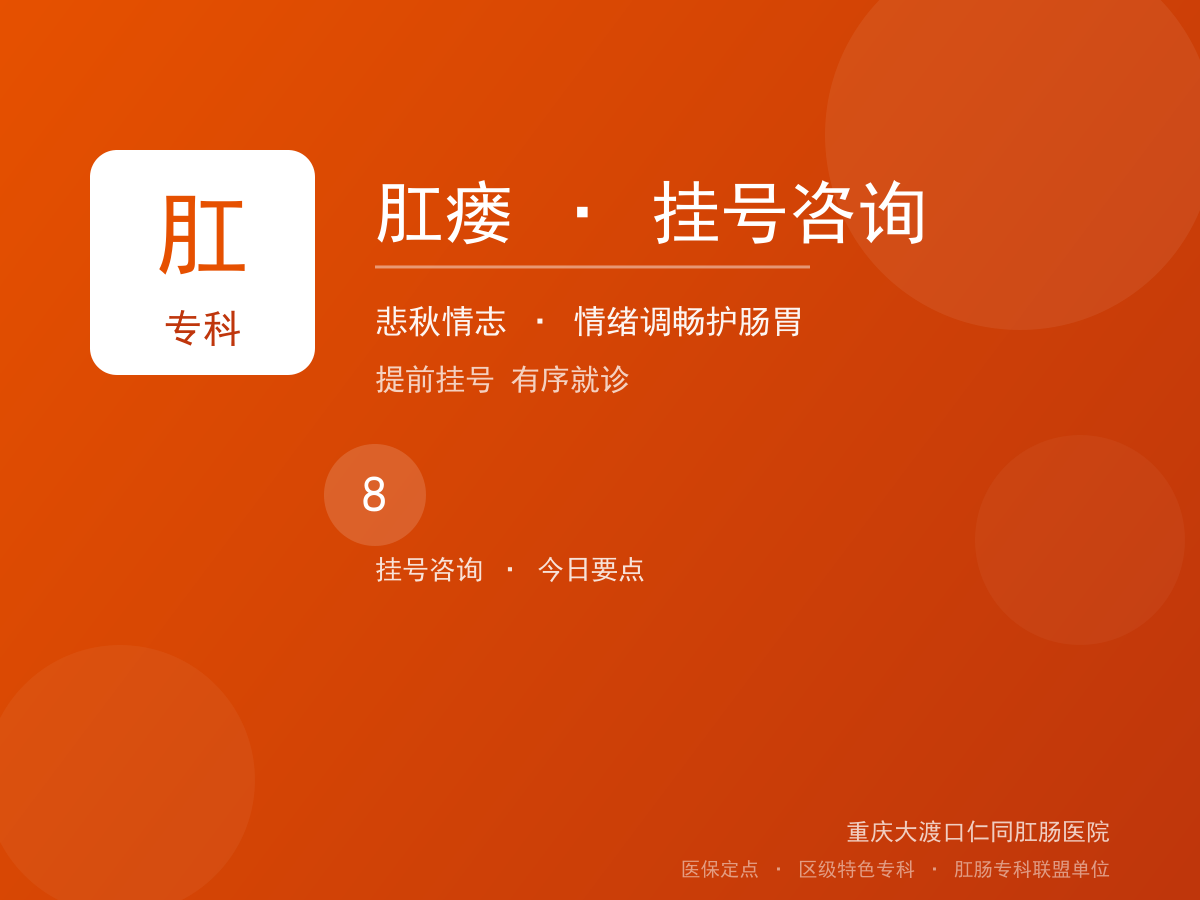 肛瘘挂号咨询